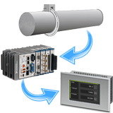 Permanent Shaft power monitoring